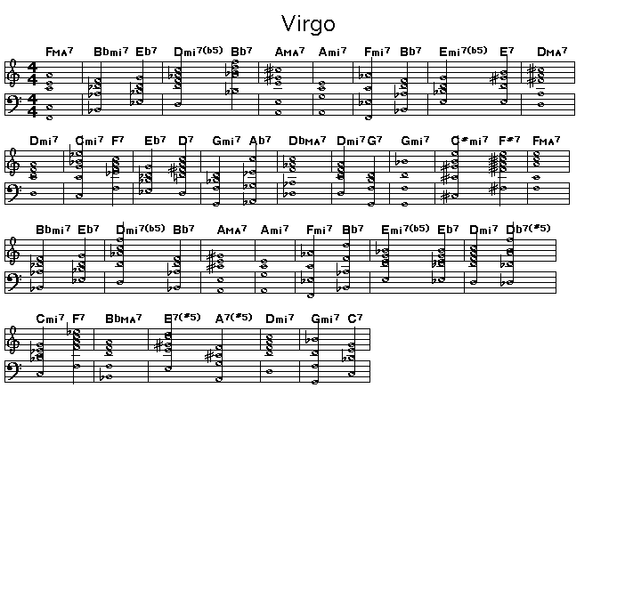 Virgo, p1: GIF image of the score for the chord progression of Wayne Shorter's "Virgo".