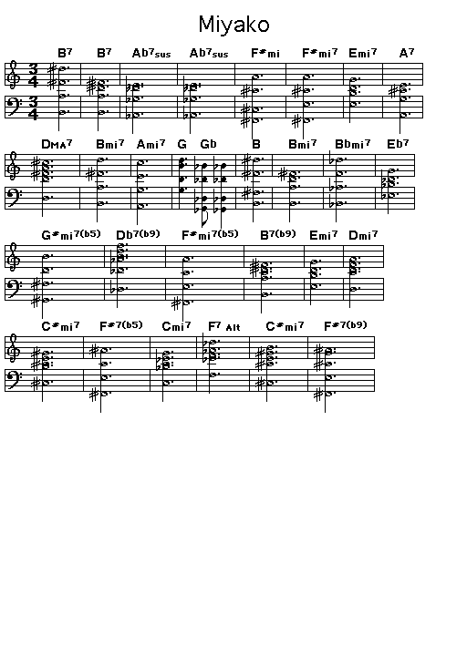 Miyako, p1: GIF image of the score for the chord progression of Wayne Shorter's "Miyako".
