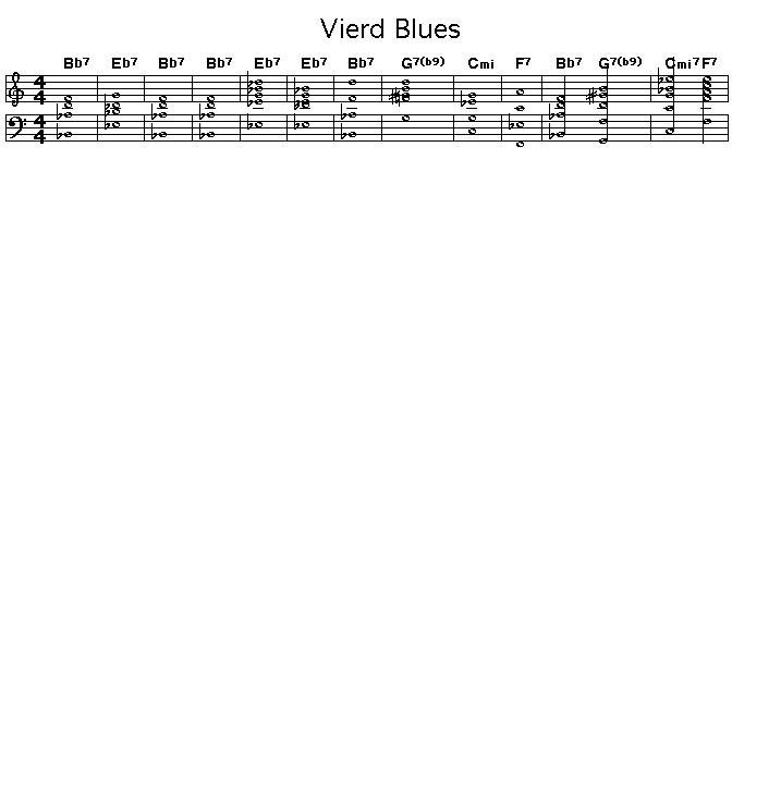 Vierd Blues, p1: GIF image of the score for the chord progression of Miles Davis' "Vierd Blues".