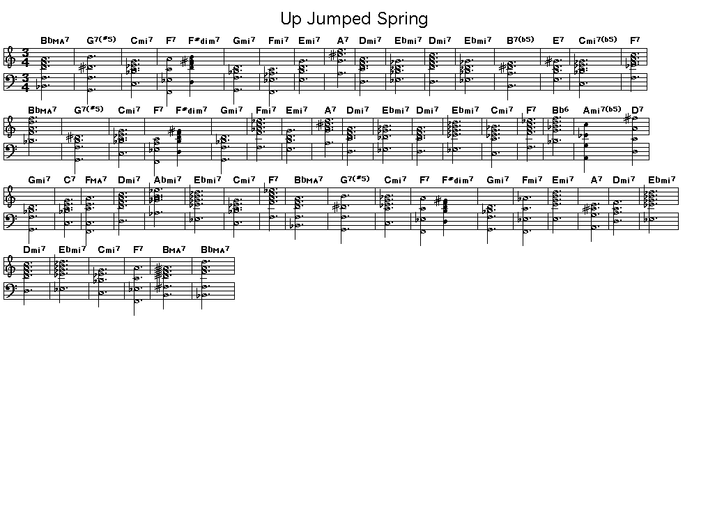 Up Jumped Spring, p1: GIF image of the score for the chord progression of Freddie Hubbard's "Up Jumped Spring".