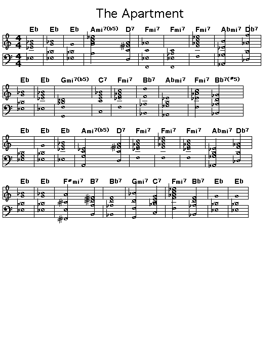 The Apartment, p1: GIF image of the score for the changes of Dexter Gordon's "The Apartment".