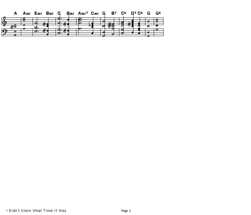 I Didn't Know What Time It Was, p2: GIF image of page 2 of the score of the chord progression for Richard Rodgers' "I Didn't Know What Time It Was".