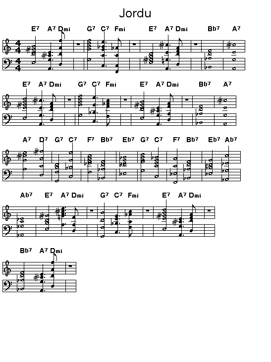 Jordu: GIF image of the changes for Duke Jordan's "Jordu".