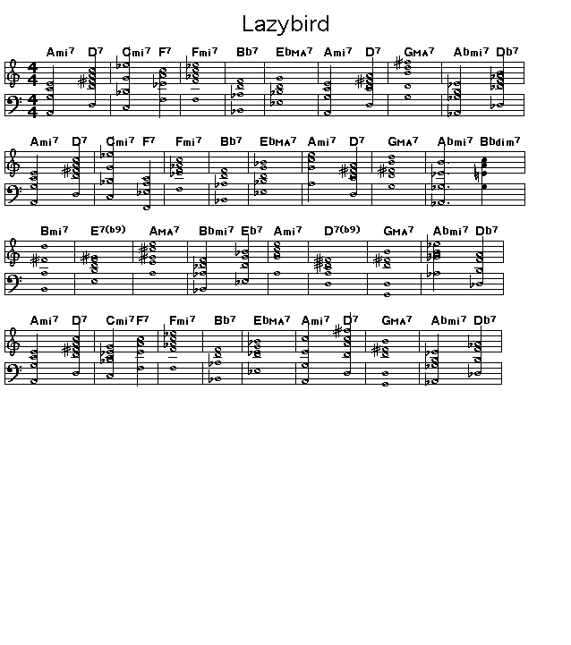 Lazybird, p1: GIF image of the chord changes for John Coltrane's "Lazybird".