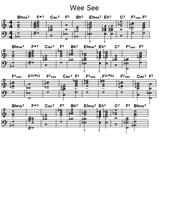 Wee See, p1: Printable GIF image of the chord changes for Thelonious Monk's "Wee See".