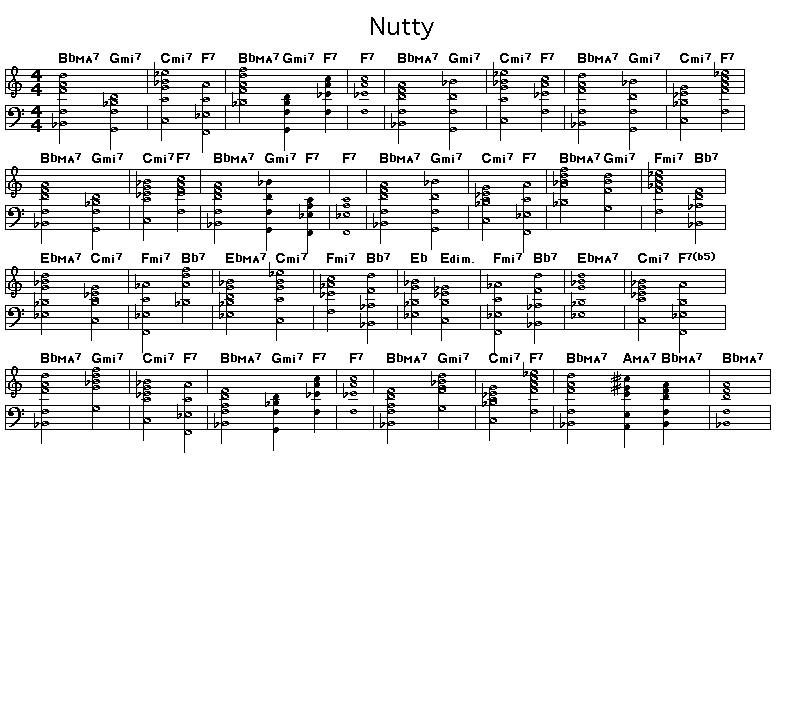 Nutty, p1: Printable GIF image of the chord changes  for Thelonious Monk's "Nutty".