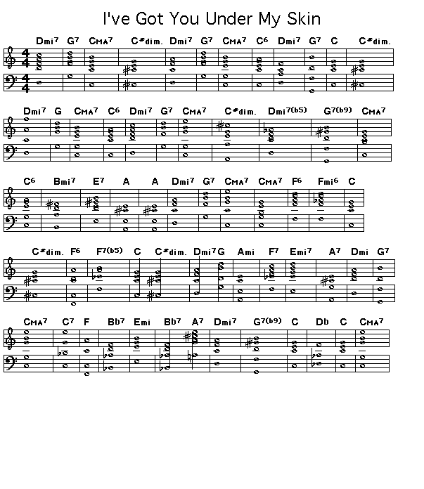 I've Got You Under My Skin, p1: GIF image of the chord progression of Cole Porter's "I've Got You Under My Skin".