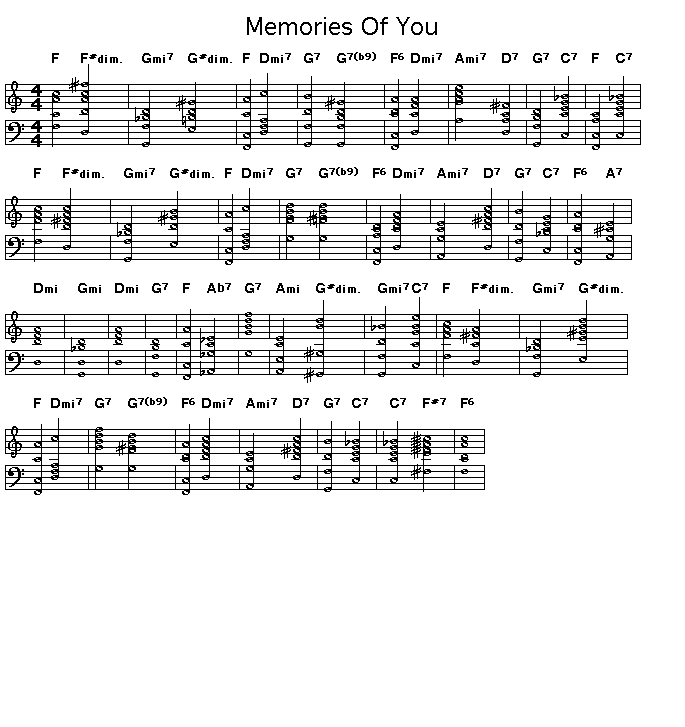Memories Of You, p1: GIF image of the chord changes of Eubie Blake's "Memories Of You".