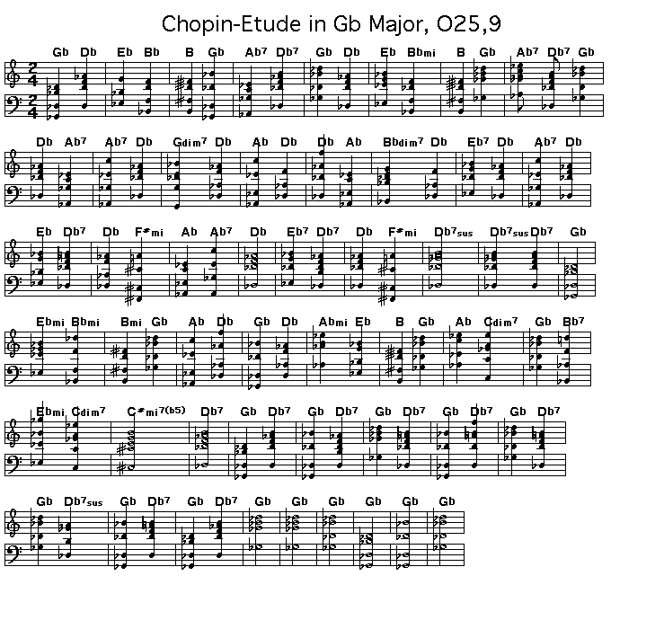 Chopin-Etude In Gb Major, Op 25, No. 9, p1: 