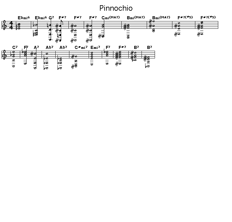 Pinnochio, p1: 