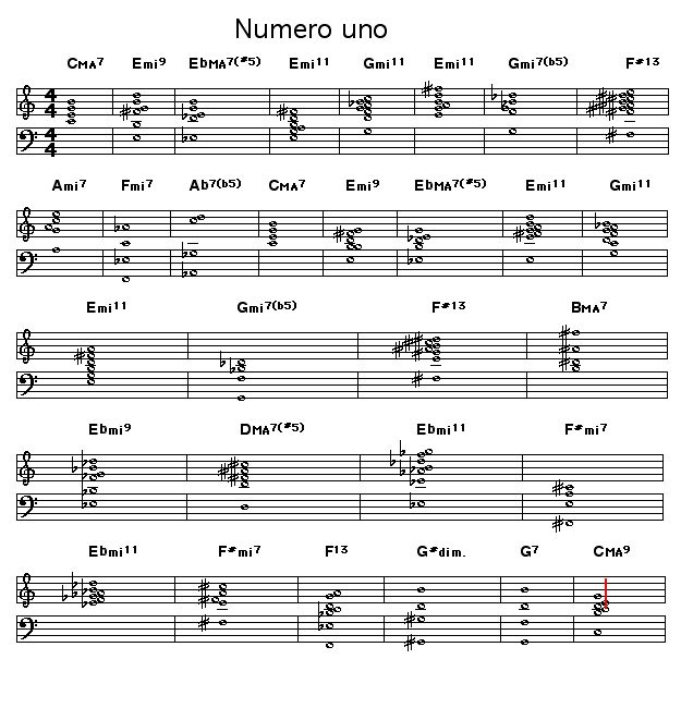 Numero uno: 
