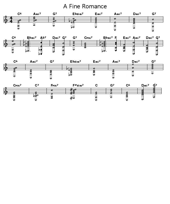 A Fine Romance: Gif image of a score showing the chord symbols and example chord voicings playable on piano of the chord progression for Jerome Kern's "A Fine Romance".   <P></P>