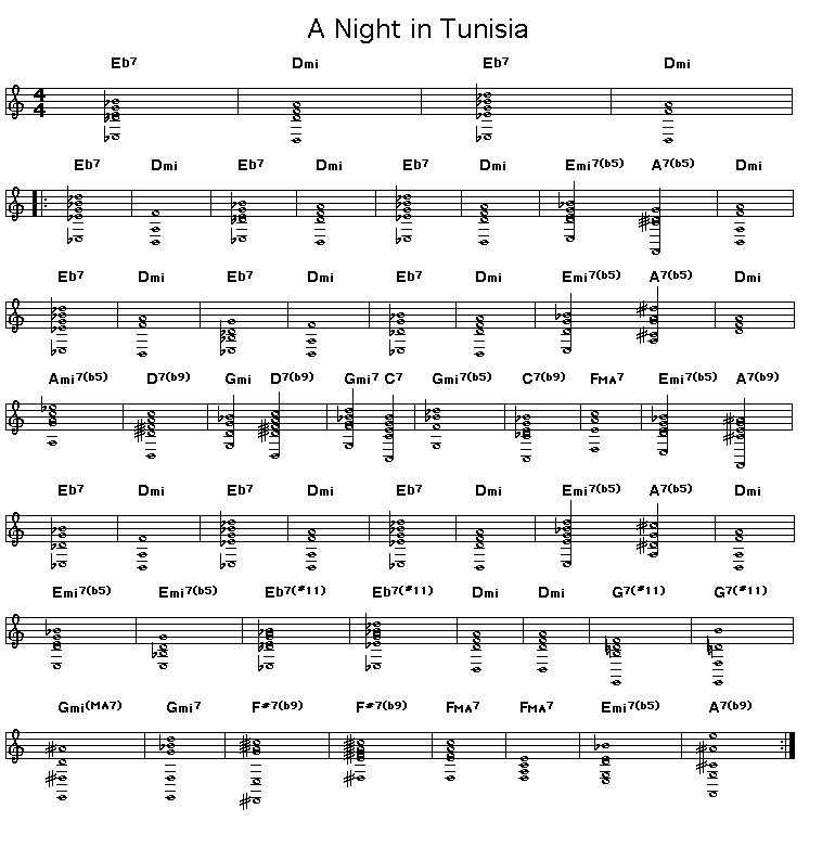 A Night In Tunisia: Gif image of a score showing the chord symbols and example chord voicings playable on piano of the chord progression for Dizzy Gillespie's "A Night In Tunisia".   <P></P>