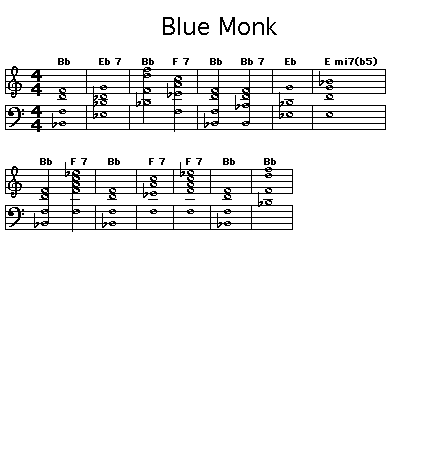 Blue Monk: 