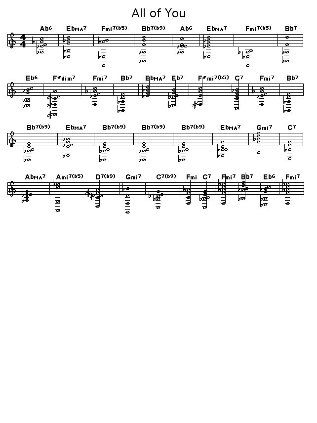All Of You: Gif rendering of the chord progression for Cole Porter's "All of You".   <P></P>