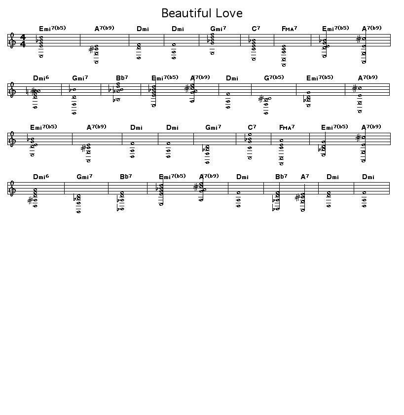 Beautiful Love: Gif Rendering of the chord progression for Victor Young's "Beautiful Love".  <P></P>