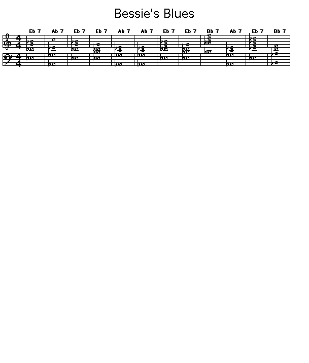 Bessie's Blues: Gif rendering of the chord progression for John Coltrane's "Bessie's Blues".<p>