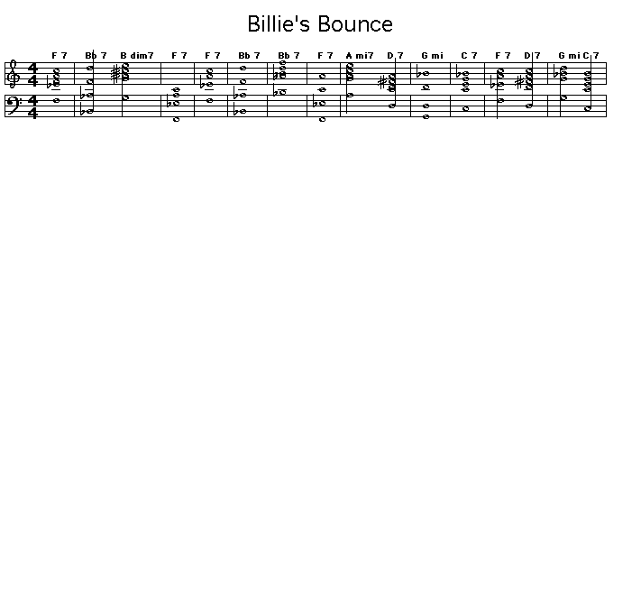 Billie's Bounce: Gif Rendering of the chord progression for Charlie Parker's "Billie's Bounce".<p>