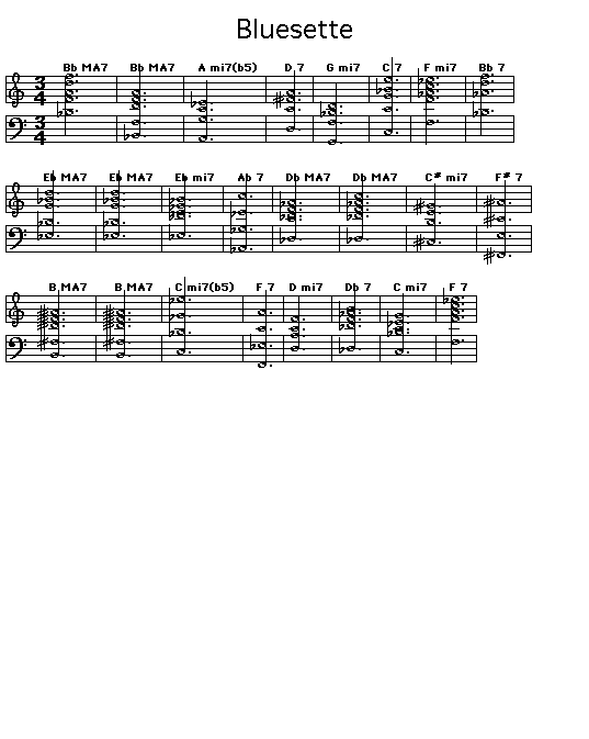 Bluesette: Gif rendering of the chord progression for Toots Theilmans "Bluesette".<p>