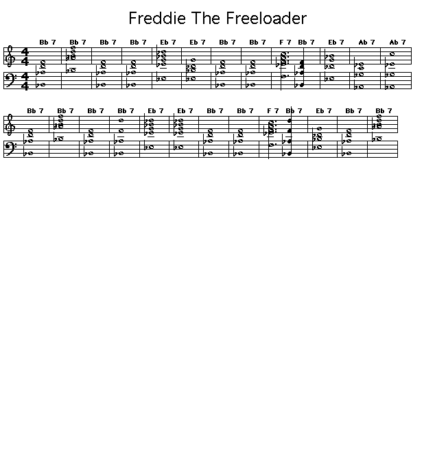 Freddie The Freeloader: Gif rendering of the chord progression for Miles Davis's "Freddie The Freeloader"<p>