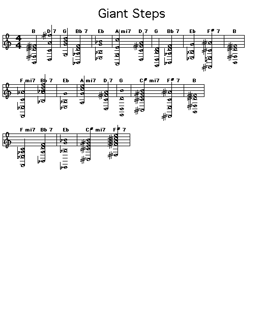 Giant Steps: Gif rendering of the chord progression for John Coltrane's "Giant Steps".<p>