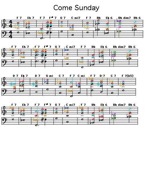 Come Sunday: Gif rendering of the chord progression for Duke Ellington's "Come Sunday". <p>