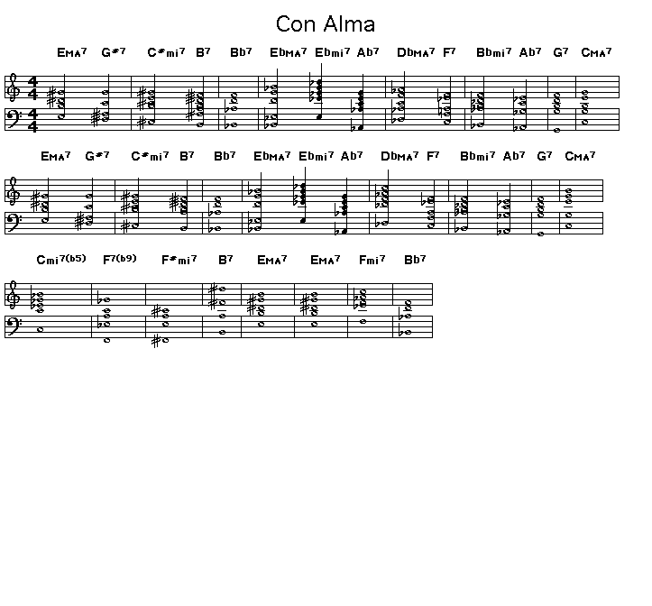 Con Alma: Gif rendering of the chord progression for Dizzy Gillespie's "Con Alma".<p>