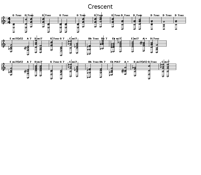 Crescent: Gif rendering of the chord progression for John Coltrane's "Crescent".<p>