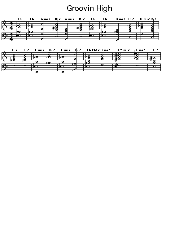 Groovin' High: Gif rendering of the chord progression of Dizzy Gillespie's "Groovin' High".<p>