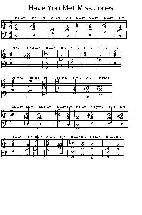 Have You Met Miss Jones?: Gif rendering of the chord progression for Richard Rodgers' "Have You Met Miss Jones?". <p>