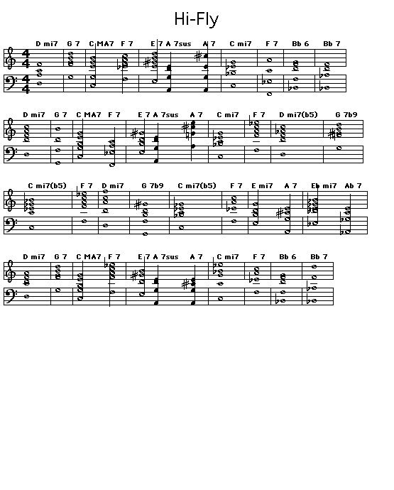 Hi-Fly: Gif rendering of the chord progression of Randy Weston's "Hi-Fly".<p>