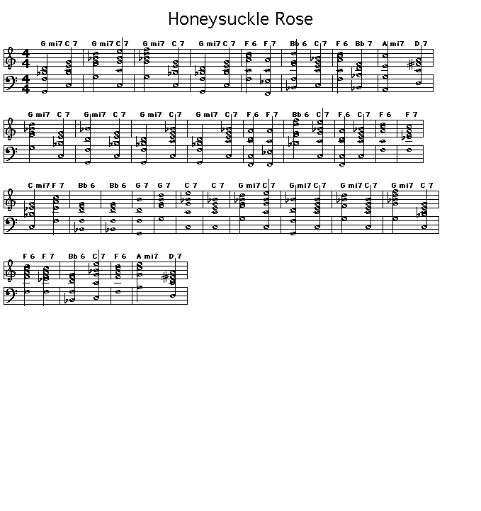 Honeysuckle Rose: Gif rendering of the chord progression for Fats Waller's "Honeysuckle Rose". <p>
