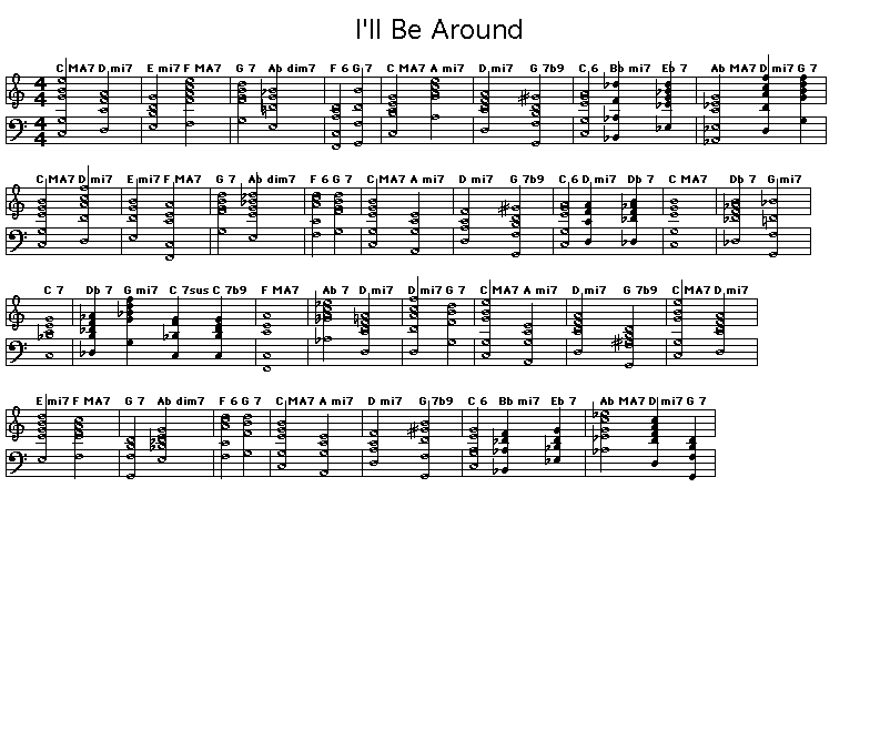 I'll Be Around: Gif rendering of the chord progression for Alec Wilder's "I'll Be Around". <p>