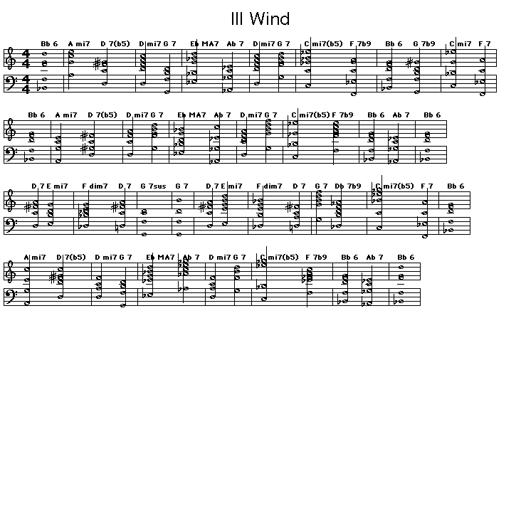 Ill Wind: Gif rendering of the chord progression of Harold Arlen's "Ill Wind".<p>