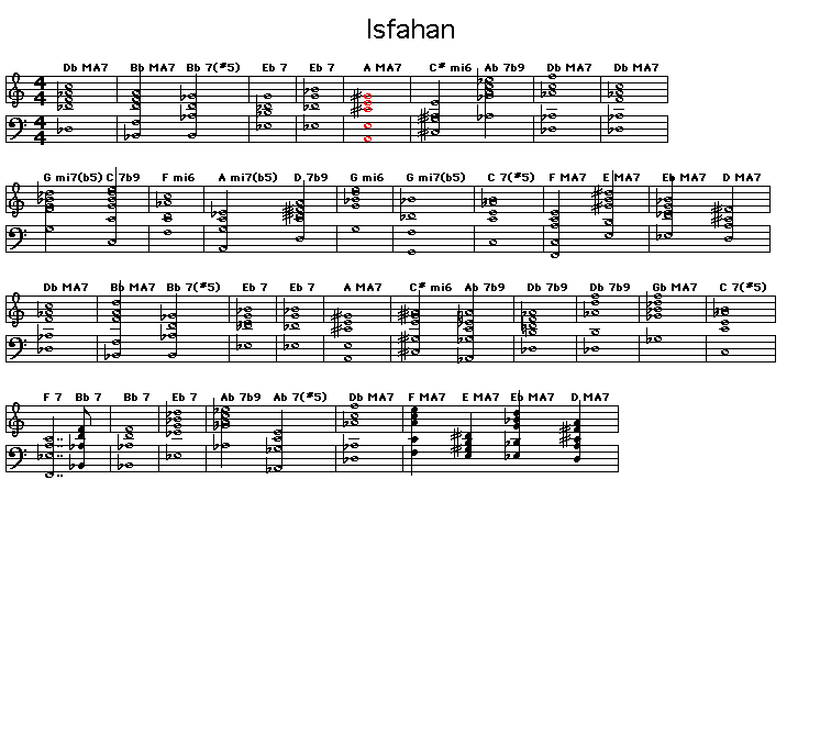Isfahan: Gif rendering of the chord progression for Billy Strayhorn's "Isfahan". <p>