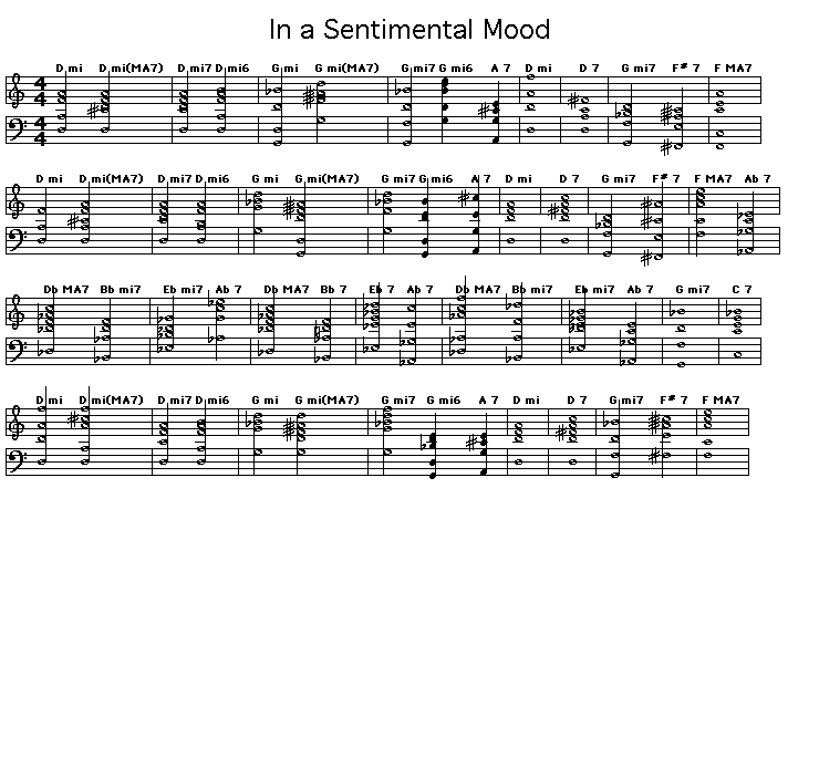 In A Sentimental Mood: Gif rendering of the chord progression for Duke Ellington's "In A Sentimental Mood". <p>