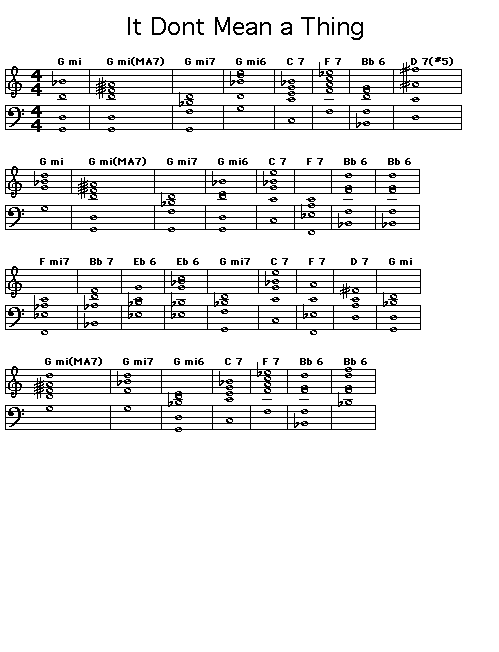 It Don't Mean A Thing (If It Ain't Got That Swing): Gif rendering of the chord progression for Duke Ellington's "It Don't Mean A Thing (If It Ain't Got That Swing)". <p>