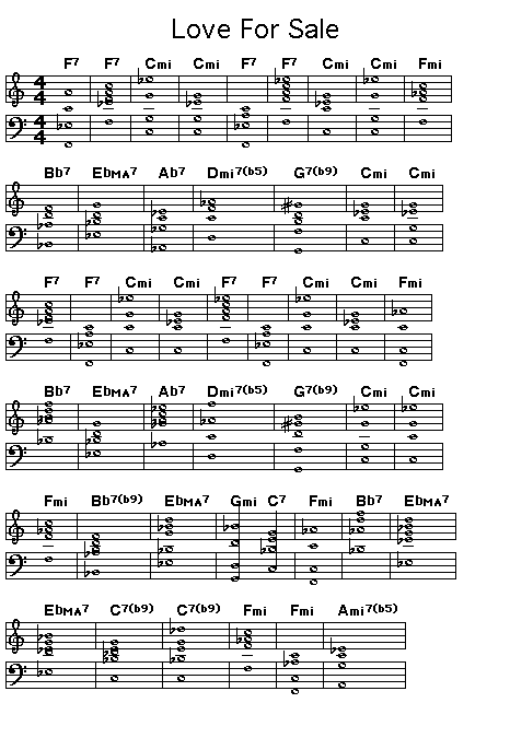 Love For Sale, page 1: Gif rendering of page 1 of the score for the chord progression  of Cole Porter's "Love For Sale".