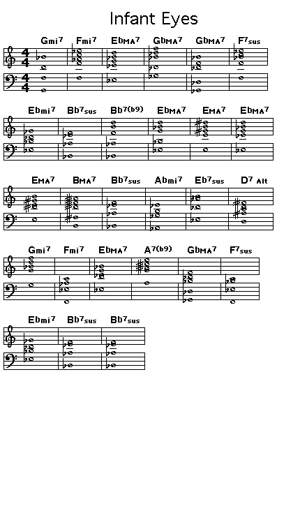 Infant Eyes: GIF rendering of the score for Wayne Shorter's "Infant Eyes".