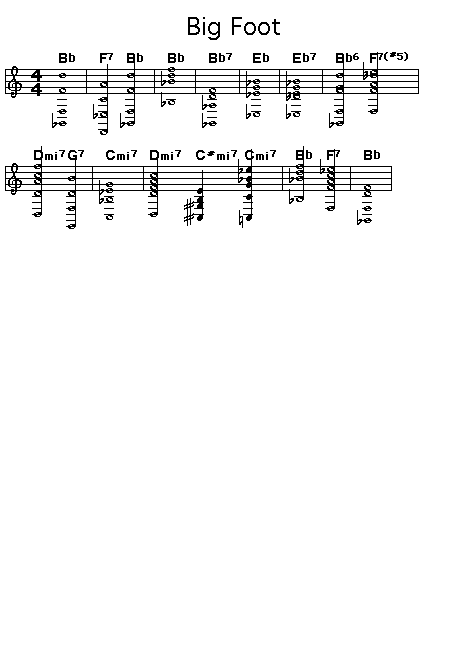 Big Foot score: GIF image of the score for the chord progression of Charlie Parker's "Big Foot".