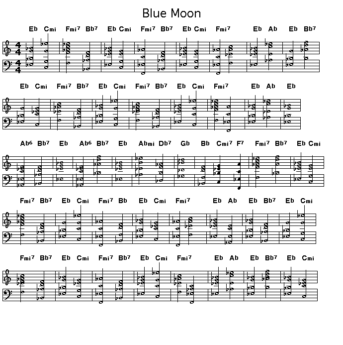 Blue Moon, page 1: <P>GIF image of page 1 of the score for the chord progression of Richard Rodgers' "Blue Moon".</P>