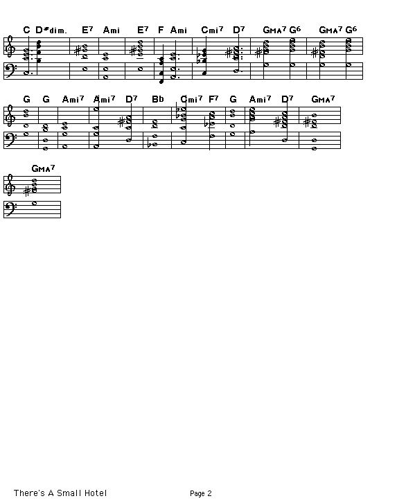 There's A Small Hotel, page 2: Page 2 of the score for the chord progression of Richard Rodgers' "There's A Small Hotel".