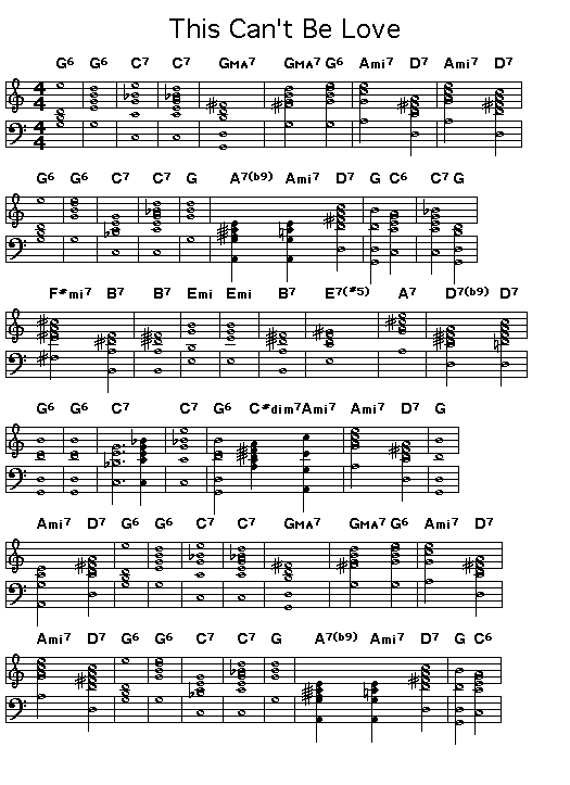 This Can't Be Love, page 1: Page 1 of the score for Richard Rodgers' "This Can't Be Love".