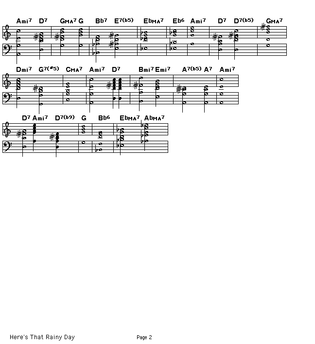 Here's That Rainy Day, p2: Page 2 of the score of the chord progression of Jimmy Van Heusen's "Here's That Rainy Day".