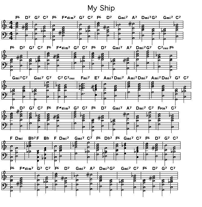 My Ship, p1: Page 1 of the score of the chord progression for Kurt Weill's "My Ship".