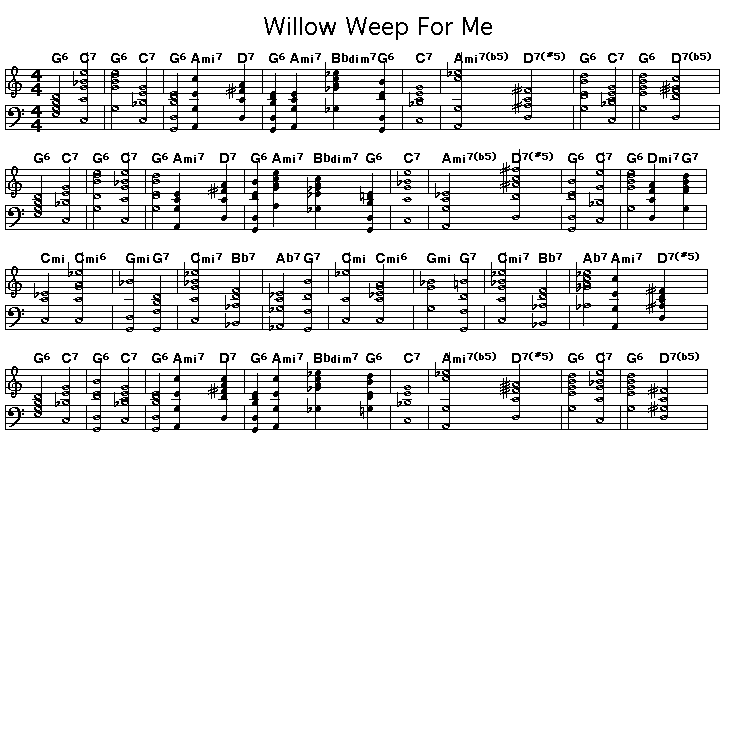 Willow Weep For Me: GIF image of the score of the chord progression for Ann Ronell's "Willow Weep For Me".
