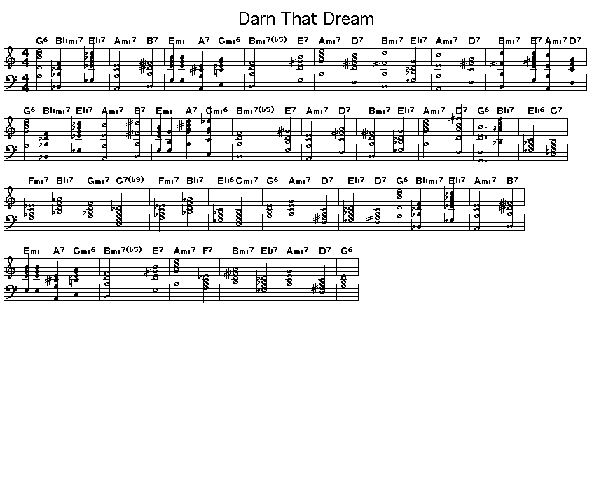 Darn That Dream, p1: <P>Printable GIF image of the score of the chord progression for Jimmy Van Heusen's "Darn That Dream".</P>