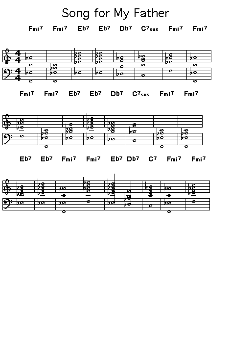 Song For My Father, p1: Printable GIF image of the score of the chord progression for Horace Silver's "Song For My Father".