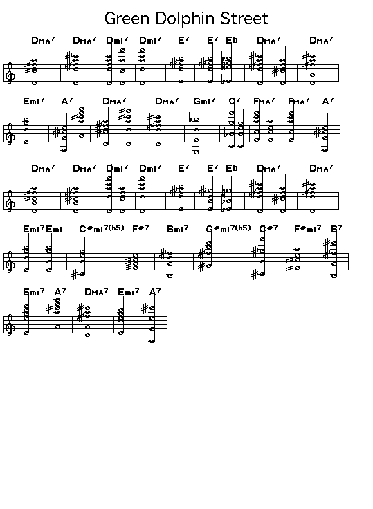 On Green Dolphin Street, p1: Printable GIF image of the score of the chord progression for Bronislau Kaper's "On Green Dolphin Street".