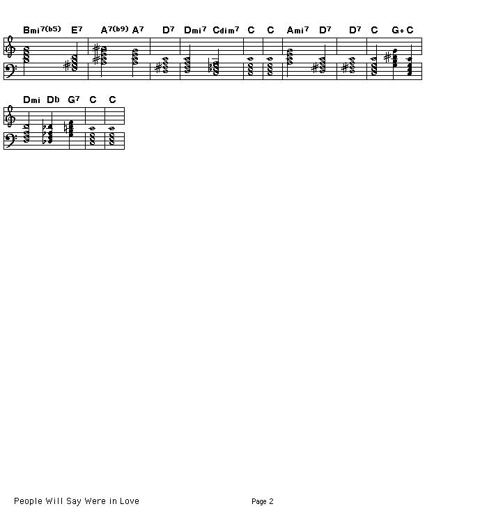 People Will Say We're In Love, p2: Page 2 of the score of the chord progression for Richard Rodgers' "People Will Say We're In Love".